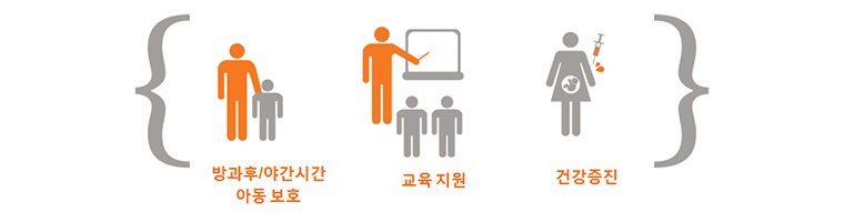 해피스마일펀드 인포그래픽